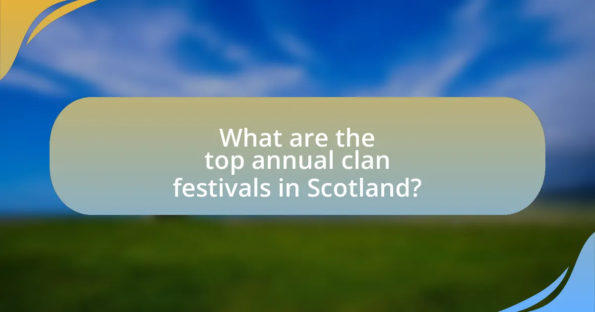 What are the top annual clan festivals in Scotland?